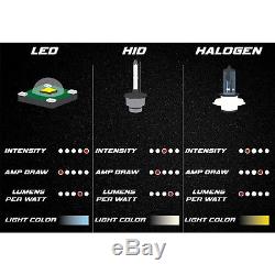 5-3/4 Crystal Clear Glass Metal Headlight 6k LED HID H4 Light Bulb Headlamp Set