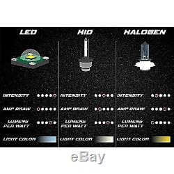 5-3/4 Stock Glass Metal Headlight 18/24w 6k LED H4 Lamp Light Bulb Headlamp Set