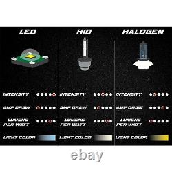 7 Stock Glass Lens/Metal 6v Headlight LED 6K 26/40w H4 Light Bulb Headlamp Pair