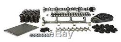 Comp Cams K31-600-8 Thumpr Retro Fit Hyd Roller Camshaft Kit Sbf Ford 289 302