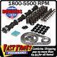 Howard's 351w Small Ford Rattler 281/289 501/501 Cam Camshaft Complete Kit