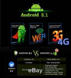 Single Din Android 8.1 7 Quad-core 16GB Car Stereo Radio GPS Wifi 3G 4G BT DAB